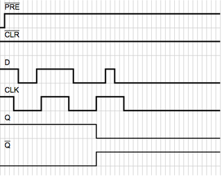 Preset clear flip flop shop