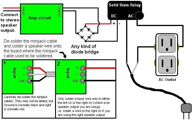 Music Synchronized Christmas Lights