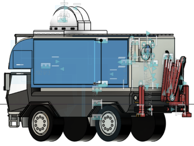 Final Model