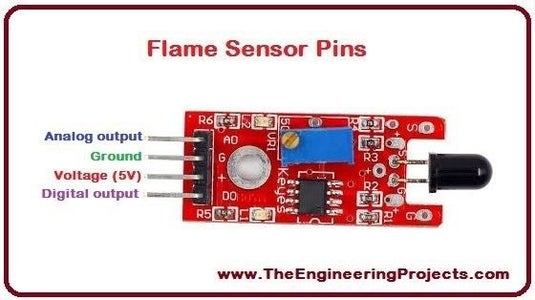 FLAME SENSOR : 8 Steps - Instructables