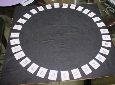Pasting the Dates and the Days