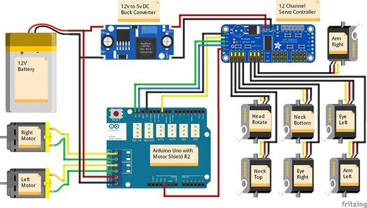 Wiring and Electronics
