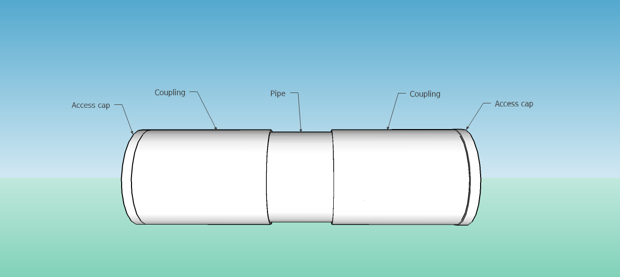Build Your Own Underwater ROV From Scratch : 8 Steps (with Pictures ...