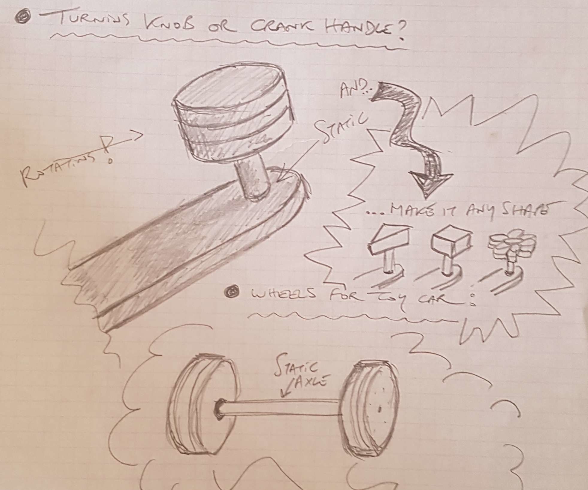 Rotating Knob/wheel/crankhandle