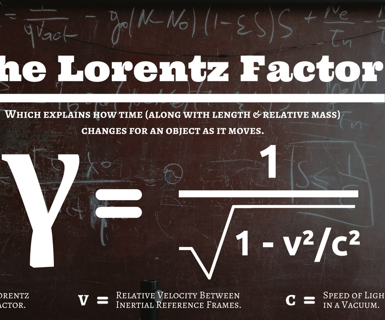 Python - Calculate Lorentz Factor/Gamma Factor