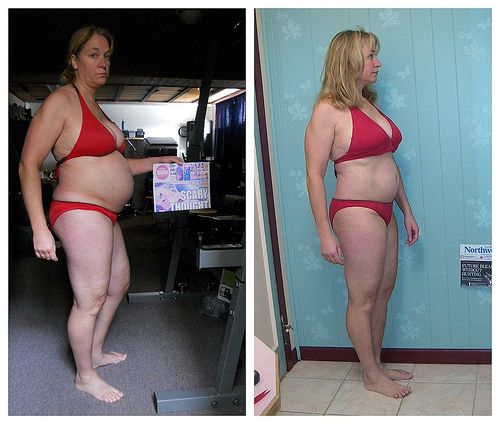 Easy Weight Loss
