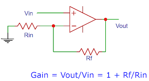 Why We Need Op Amp for Preamplifier: