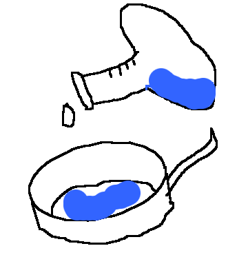 Quickie Ideas From a Non-chef.