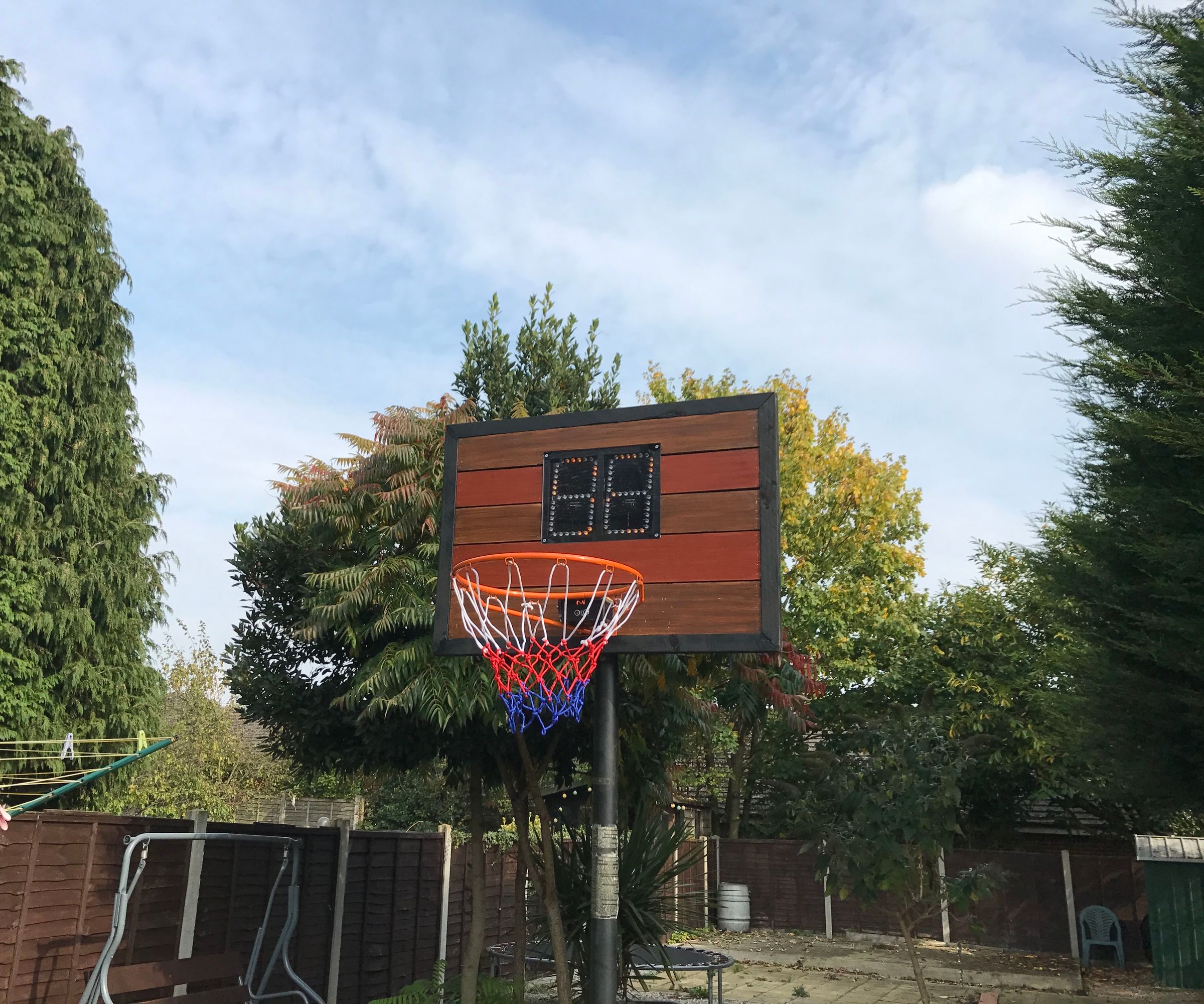 Basketball Board