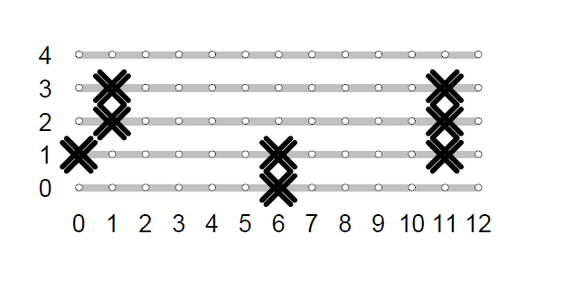 Photomicrosensor Circuit