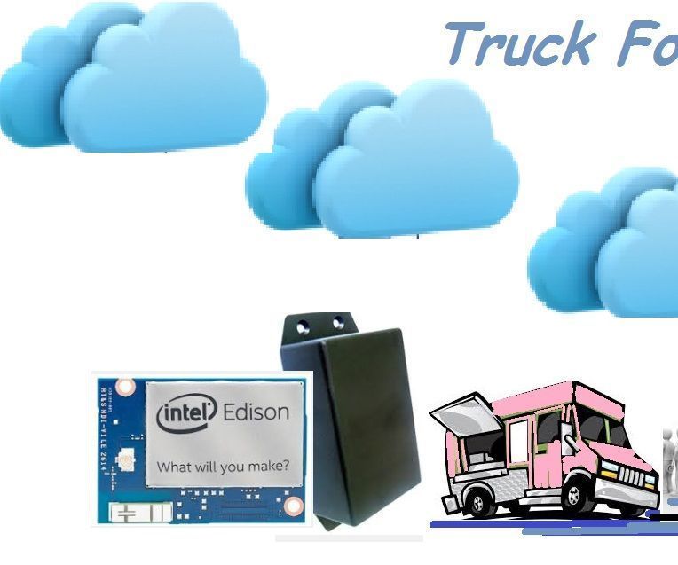 TruckFoodies - A Food truck  project using Intel Edison