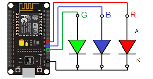 Specification of  ESP8266 MicroController