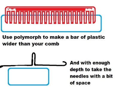 The Track for the Loops and Base