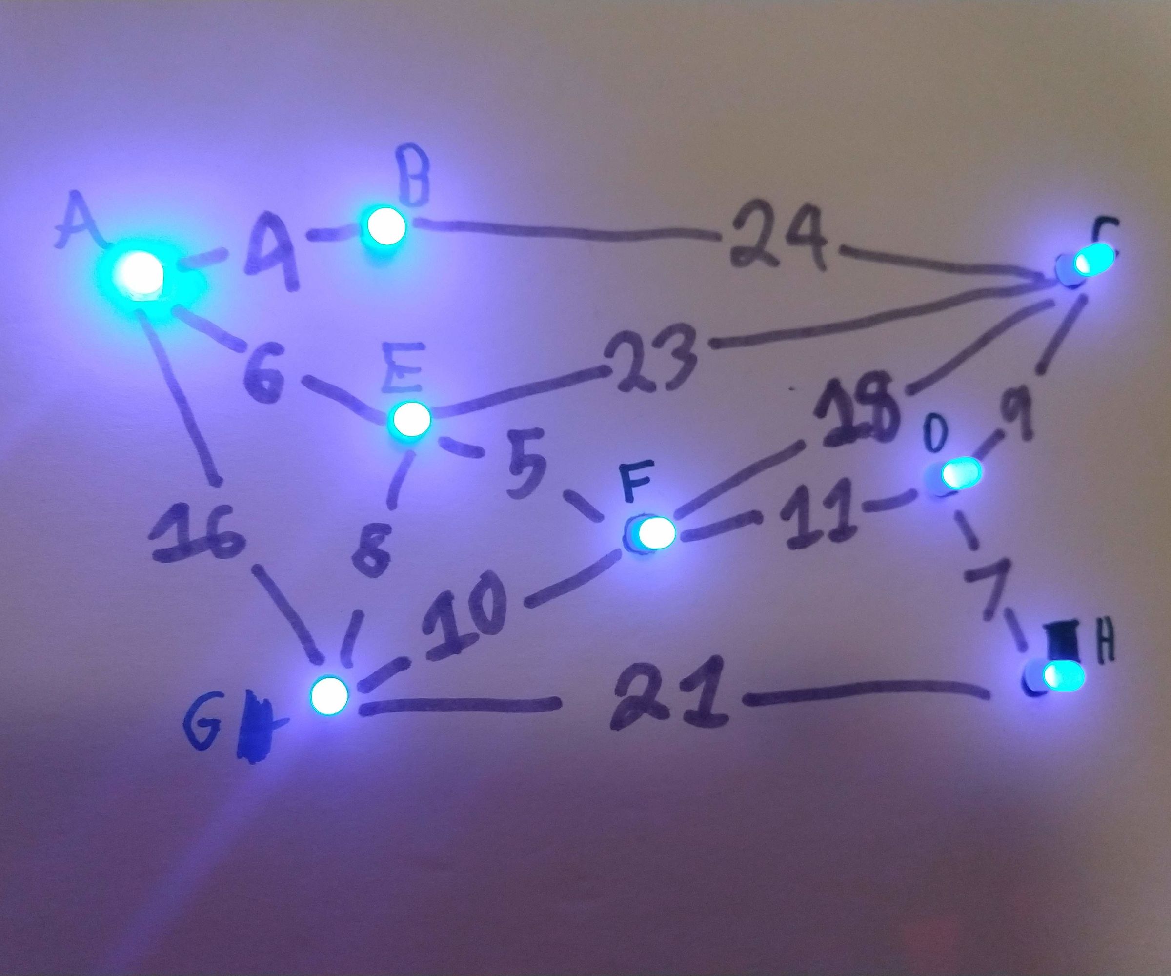 Bright Paths (Teaching MST)