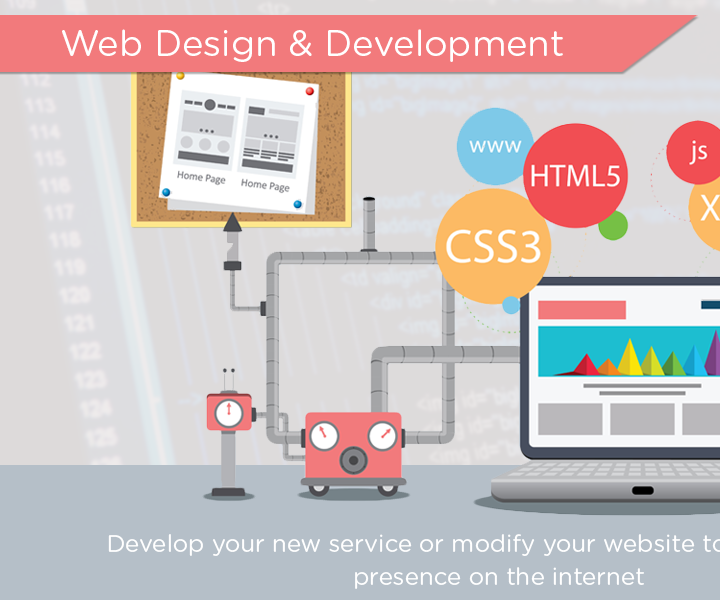 Website Design in Bangalore