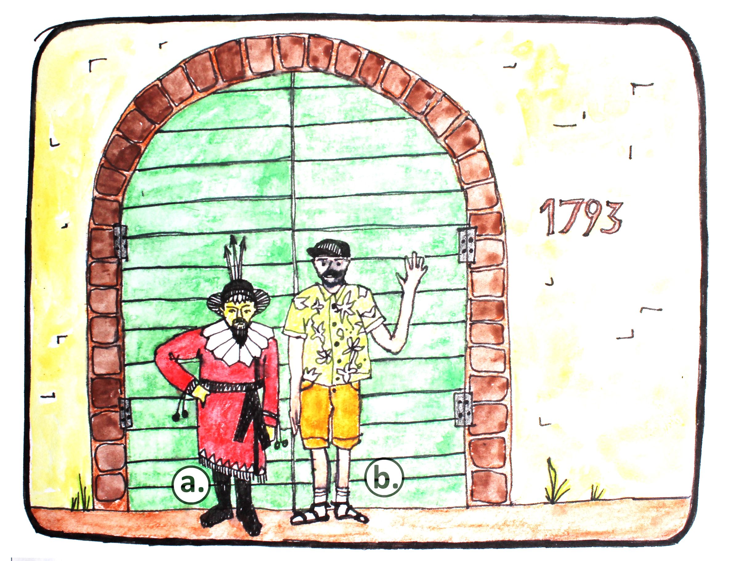 How to Take Tourist Photos