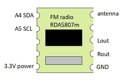 The Arduino UNO R3 Adapter Board