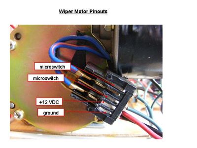 Main Wiring Harness On/Off Switch and Battery Mounting