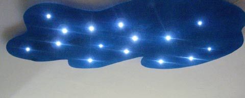 How to Make LED Starry Sky