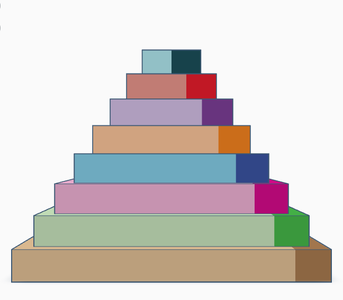 Tinkercad - Codeblocks: Pyramids