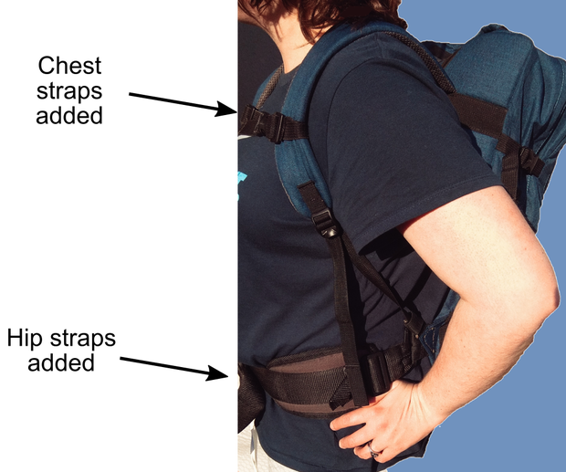 Chest straps top for backpacks