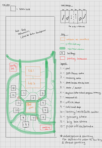 Drafting the Site Plan