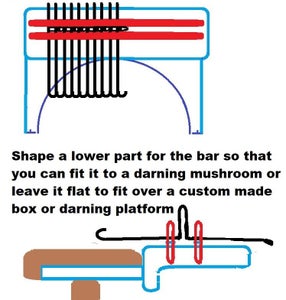 Last Step Adding a Way to Fit the Darning Surface