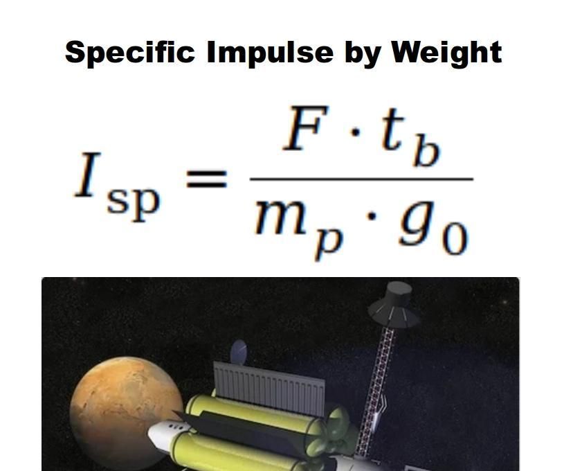 Python - Specific Impulse for an Engine by Weight for Earth, Moon, Mars, Europa and Io