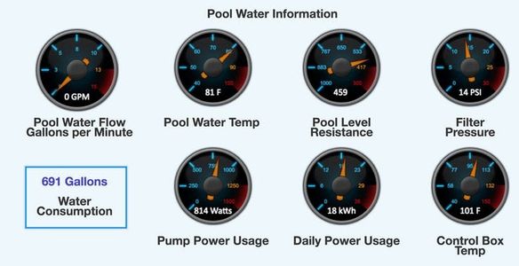 Pool Control : 22 Steps (with Pictures) - Instructables