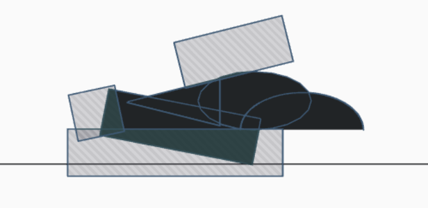 Trimming the Objects