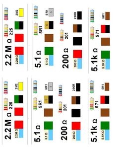 Resistor Labels : 4 Steps - Instructables
