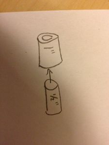 Capping the Dowel