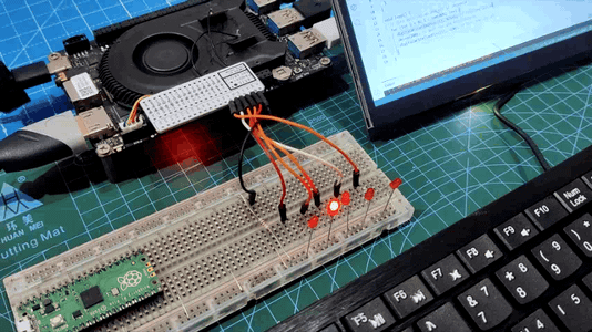 TESTING PROCESS