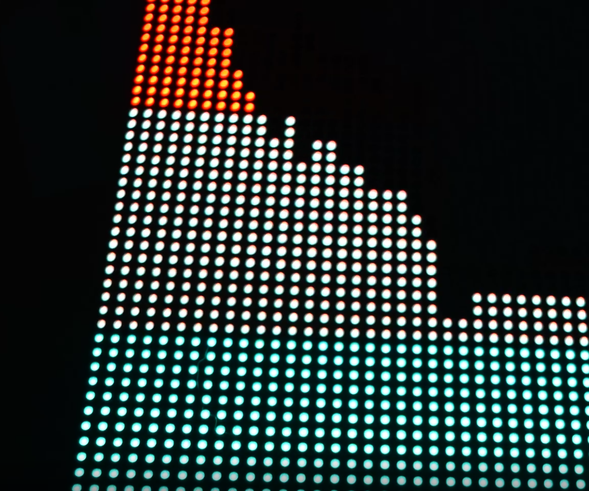 Raspberry Pi Audio Spectrum Display