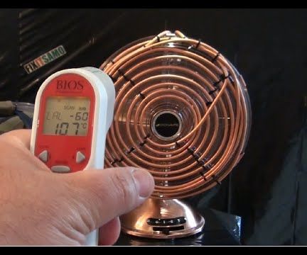 How to Turn Your Fan Into an Airconditioner AC