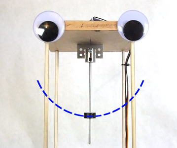 Tuned Mass Damper Demonstration
