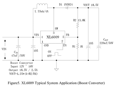 Hack the Booster Module