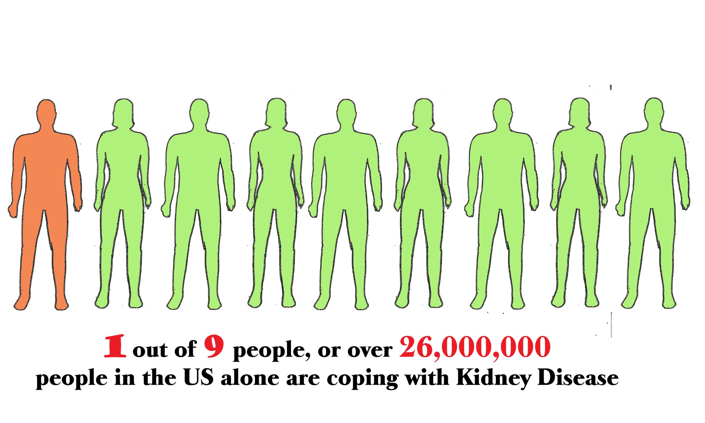 7 Steps to Living Healthier With Kidney Disease