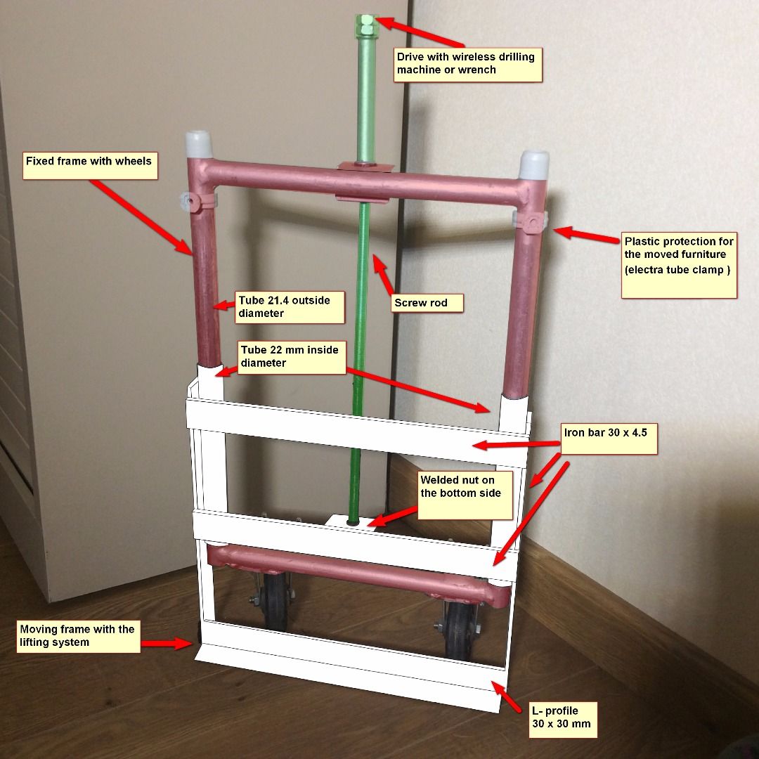Furniture Mover Instructables