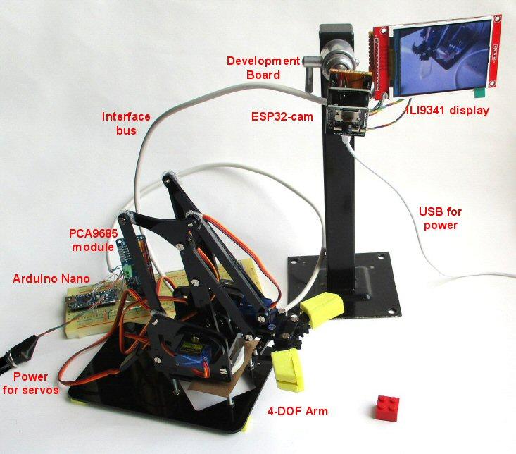 ロボットドックキット ESP32-WROVER CAM 用 Amazon.com: Freenove Robot Dog Kit for ESP32 CAM (Included