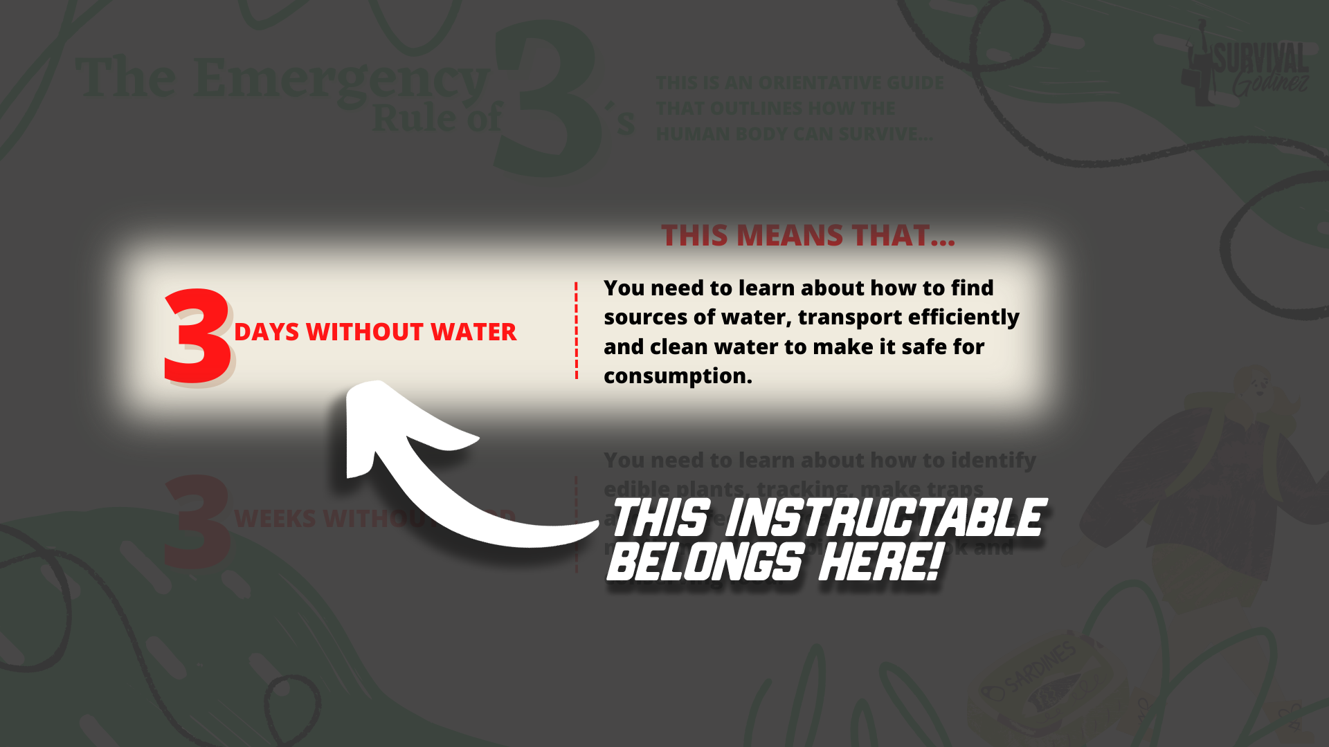 WATER FILTRATION HACK FOR HYDRATION PACKS 8 Steps Instructables