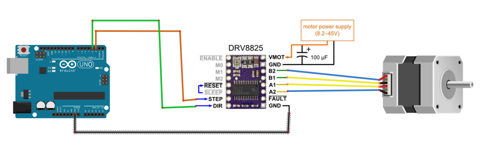 The Circuit The Circuit
