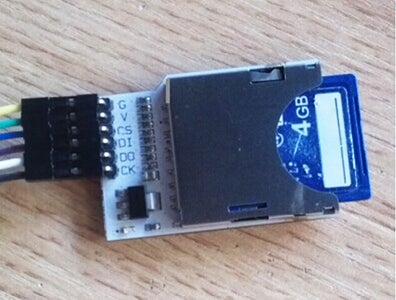 Arduino GPS Map Navigation System - Instructables