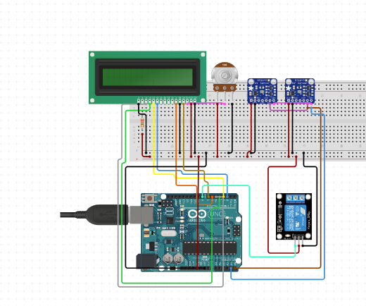 Automatic Room Light Controller With Bidirectional Visitor Counter