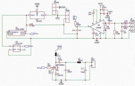 The Circuit and Variations.