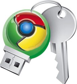 How to Password Protect Google Chrome, Firefox and Skype?