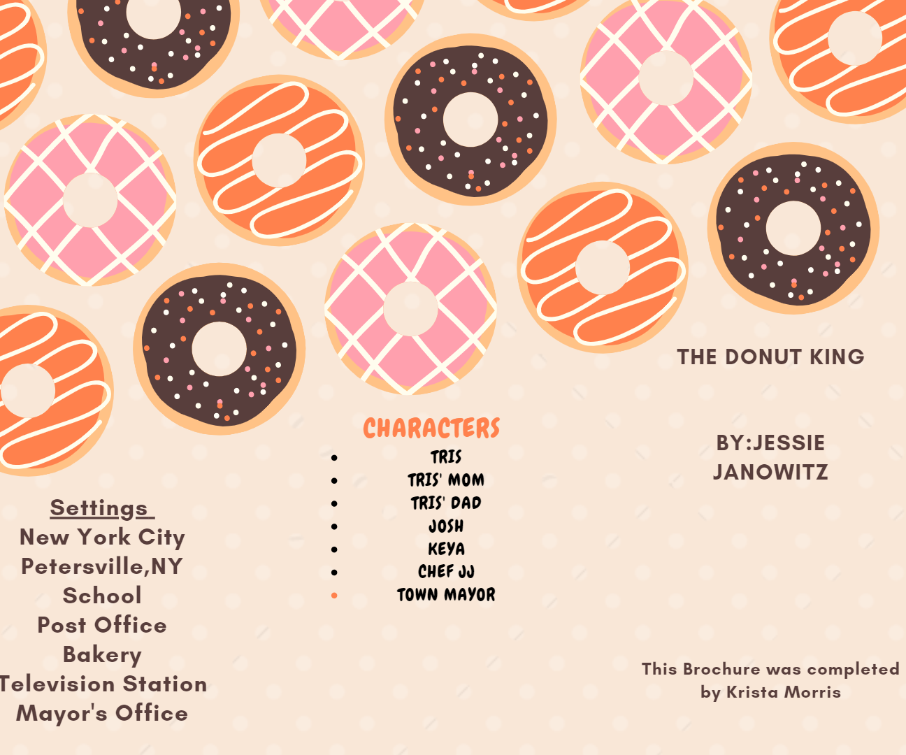 How to Create a Book Report Brochure on Canva.com