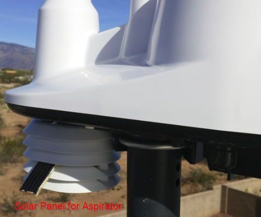 Solar Powered Aspirator for Vantage Vue Weather Station Radiation Shield