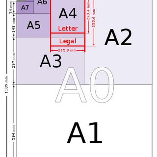how to make perfect bound books a-series-paper-sizes-1.jpg