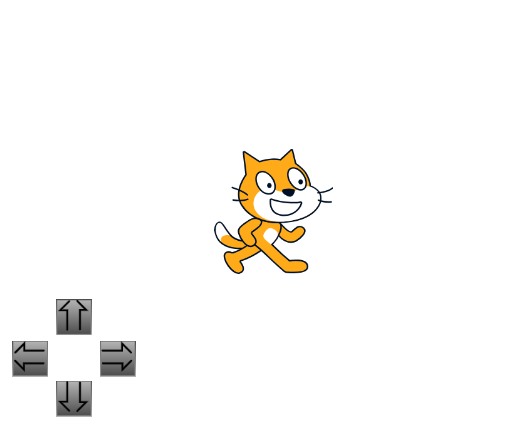 How to Make Basic Controls on Scratch